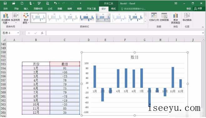 Excel背离式图表怎么制作-第8张图片-王尘宇