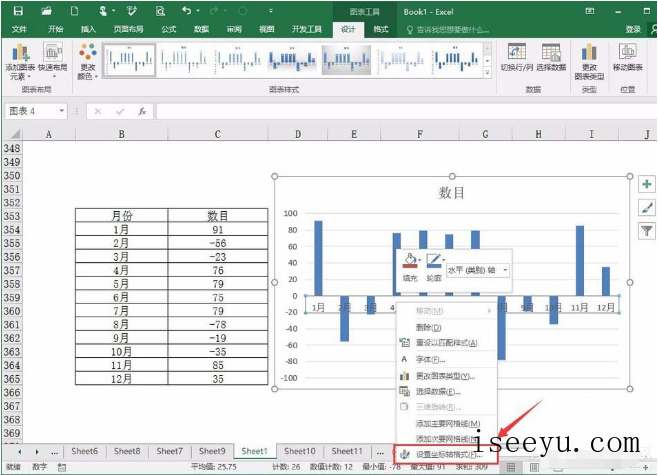 Excel背离式图表怎么制作-第10张图片-王尘宇