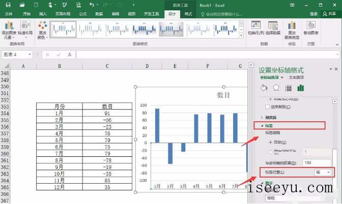 Excel背离式图表怎么制作-第12张图片-王尘宇