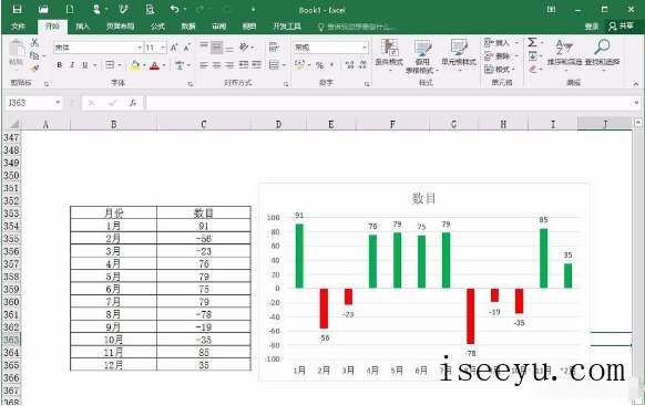 Excel背离式图表怎么制作-第2张图片-王尘宇