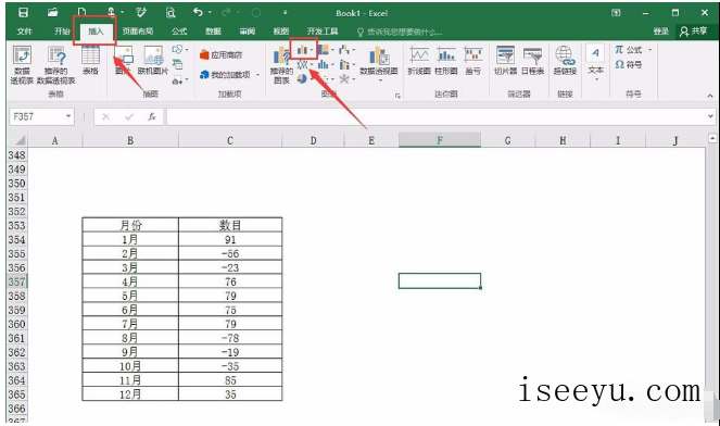 Excel背离式图表怎么制作-第6张图片-王尘宇
