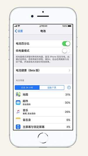 iphone电池怎么保养-第2张图片-王尘宇