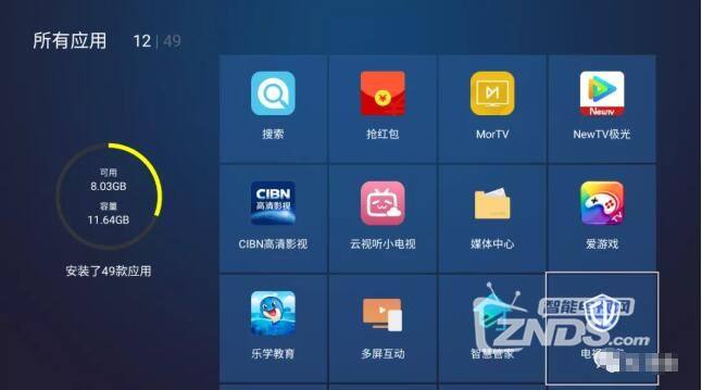 长虹电视怎么连接wifi-第1张图片-王尘宇